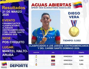 Delcy Rodríguez resalta logros de atletas venezolanos en escenarios internacionales