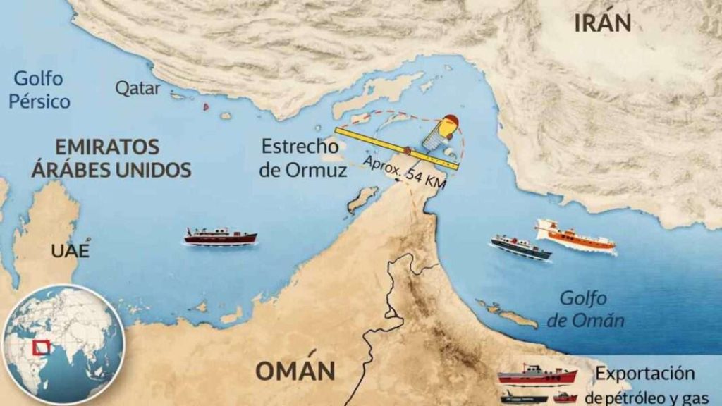 El estrecho de Ormuz: punto clave en la guerra