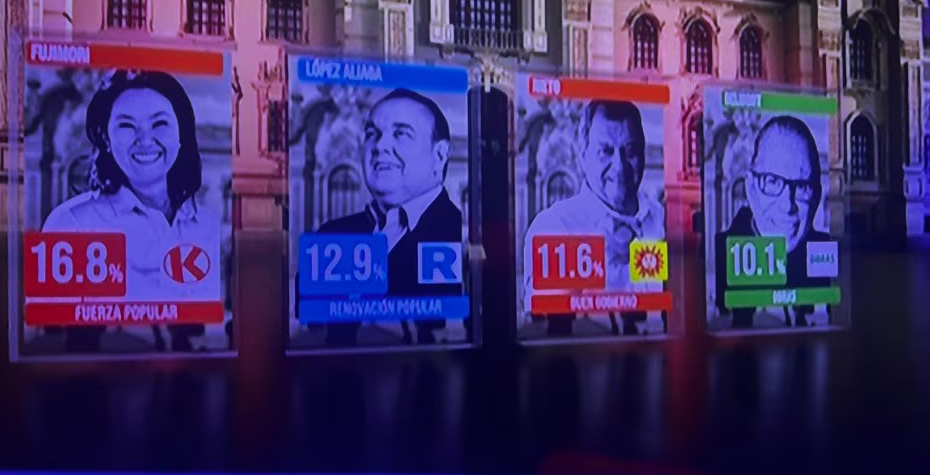 Keiko Fujimori se perfila como la ganadora de la primera vuelta en las elecciones de Perú