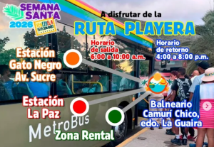 30 unidades de Metrobús durante operativo Ruta Playera Semana Santa 2026