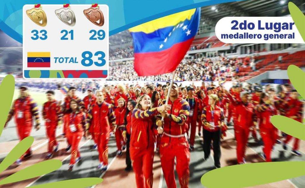 Venezuela subcampeona de los IV Juegos Suramericanos de la Juventud Panamá 2026
