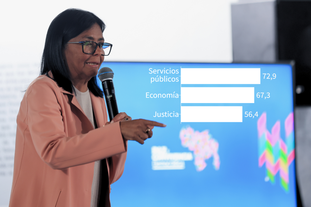 DatosUN: servicios, economía y justicia deben ser las prioridades del Programa de Convivencia