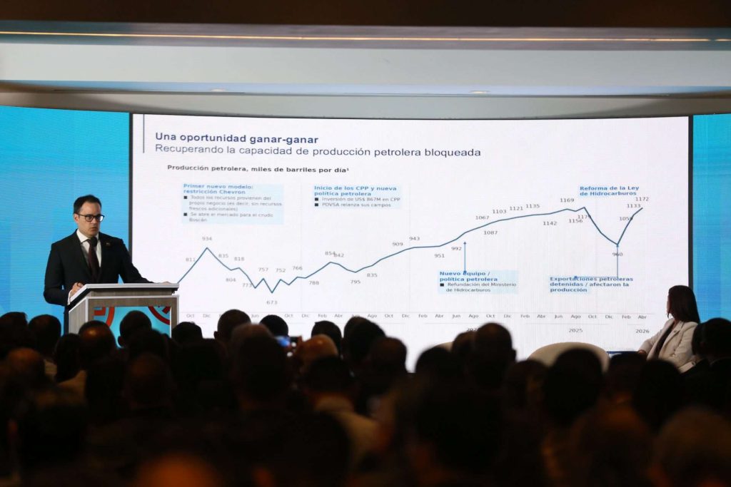Ortega expone plan integral para la recuperación y diversificación económica de Venezuela
