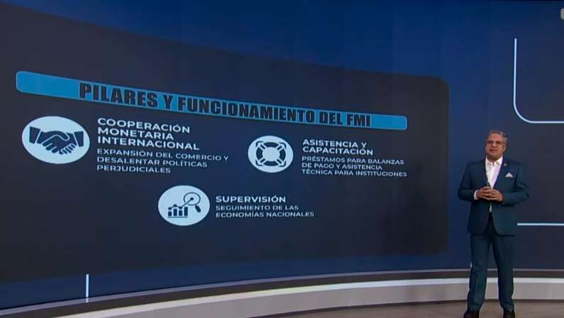 Destacan importancia de la reunión entre el equipo económico del Gobierno y el FMI