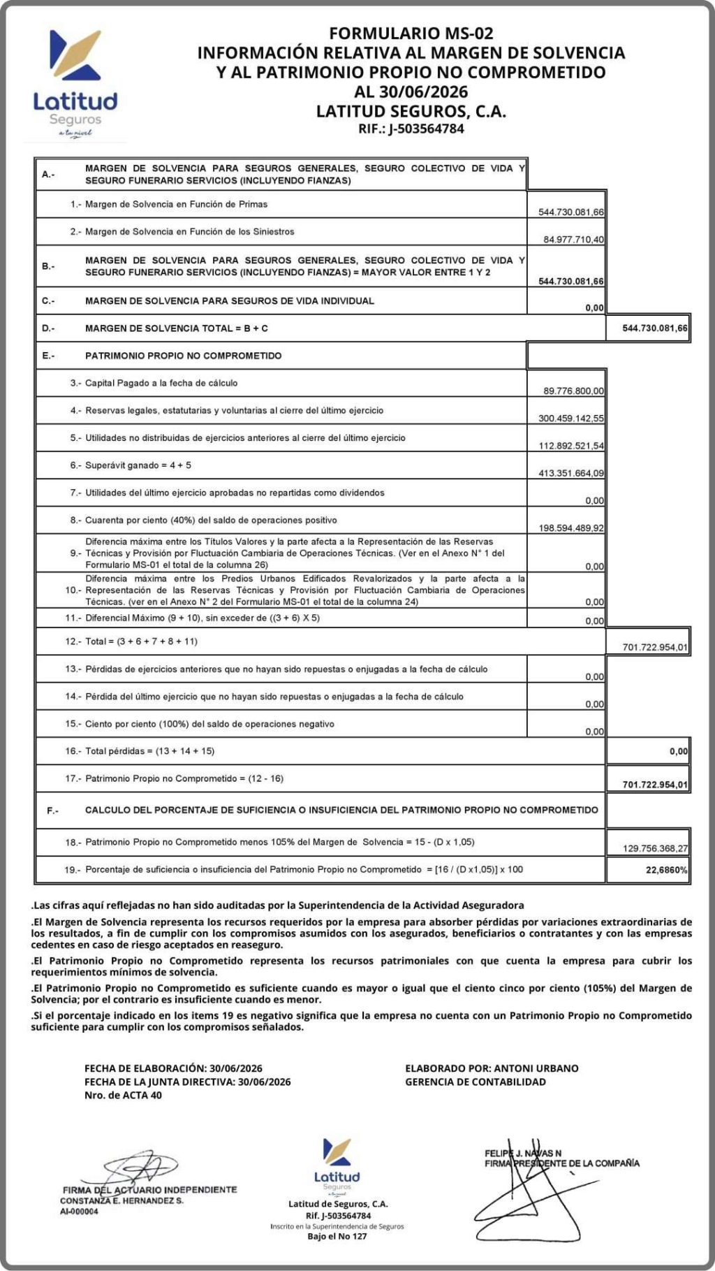 Latitud Seguros MS-02 al 30/06/2026