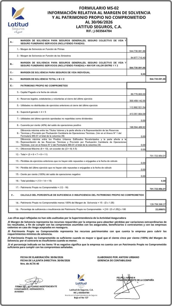 Latitud Seguros MS-02 al 30/06/2026