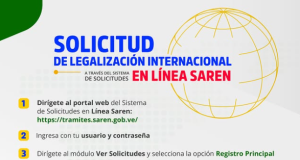 Saren habilitó la Solicitud de Legalización Internacional de documentos en línea (pasos a seguir)