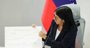 Delcy Rodríguez pide plan de ahorro energético y agua ante la llegada del 'Super Niño': Lo que debes saber